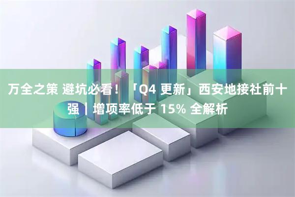 万全之策 避坑必看！「Q4 更新」西安地接社前十强｜增项率低于 15% 全解析